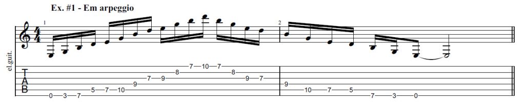 MG Guitar Music - Abasi Ex#1