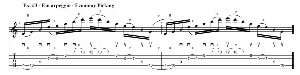 MG Guitar Music - Abasi Ex#3